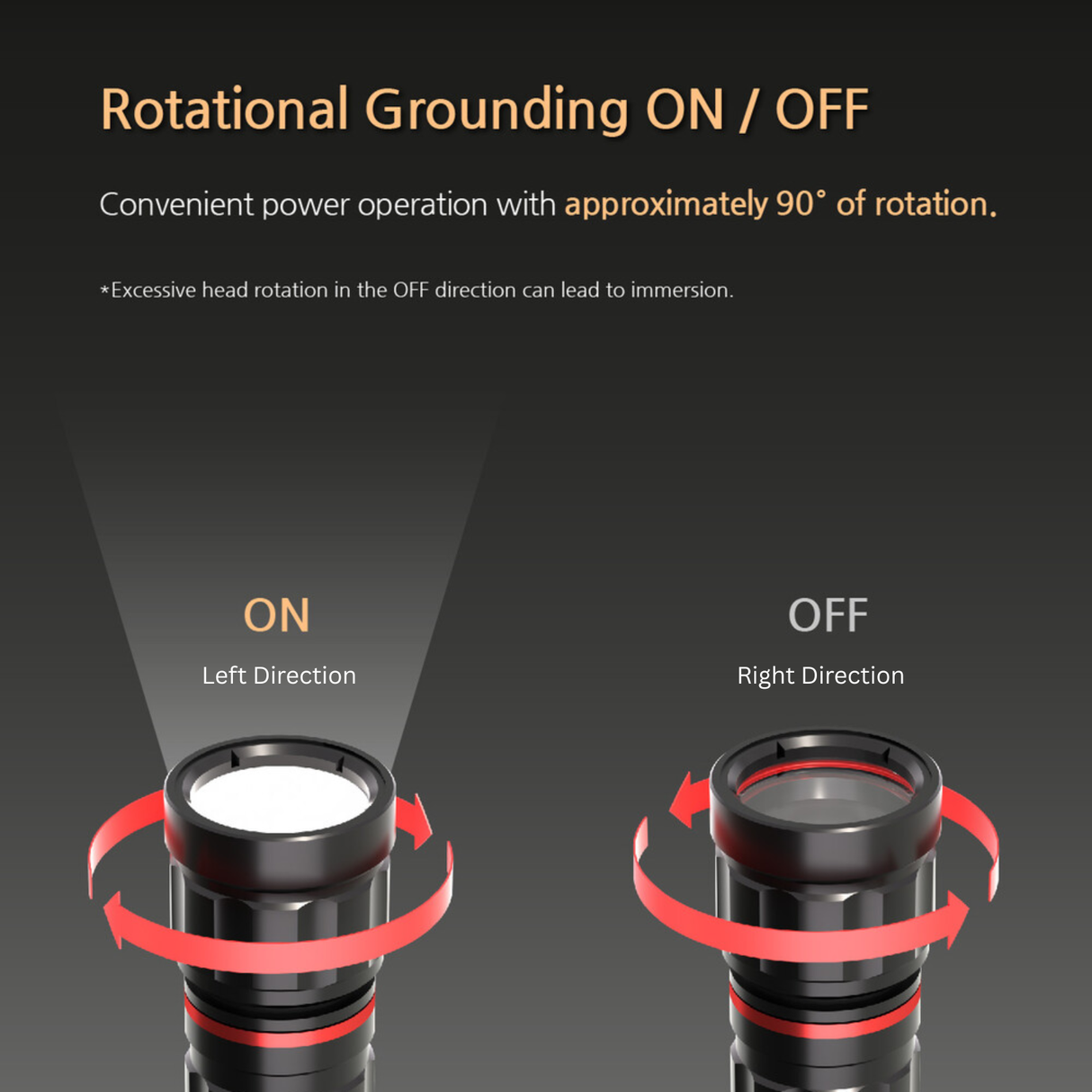 Pandora Lab K1 Rescue Dive Torch