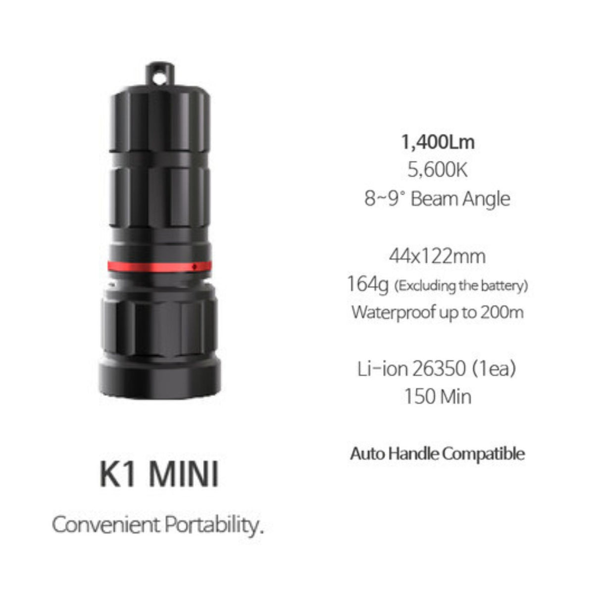 Pandora Lab K1 Mini Torch