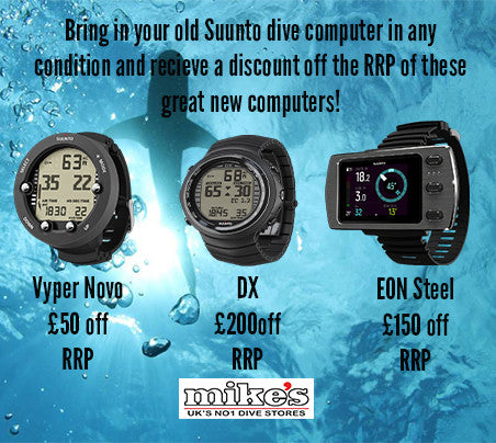 Old suunto watches deals