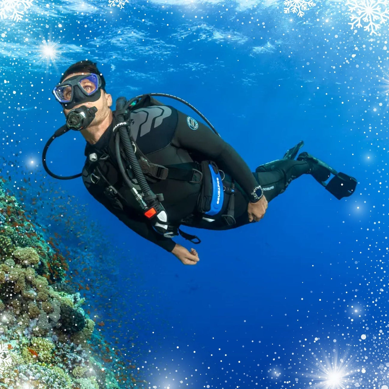 Christmas Gift Idea's For Him