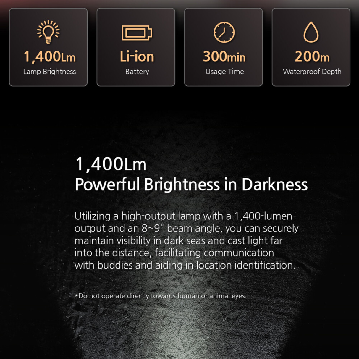 Pandora Lab K1 Rescue Dive Torch