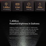 Pandora Lab K1 Rescue Dive Torch