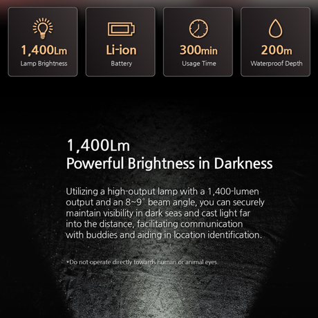 Pandora Lab K1 Rescue Dive Torch