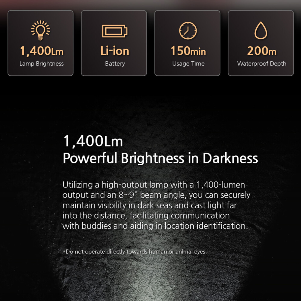 Pandora Lab K1 Mini Torch