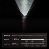 Pandora Lab K1 Rescue Dive Torch