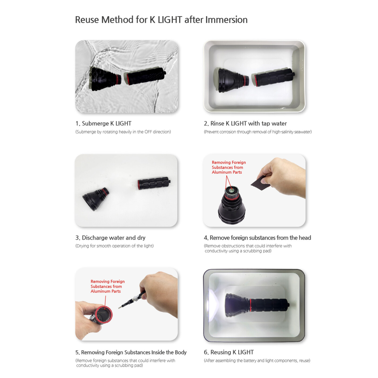 Pandora Lab K1 Mini Torch