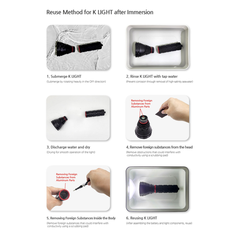 Pandora Lab K1 Mini Torch