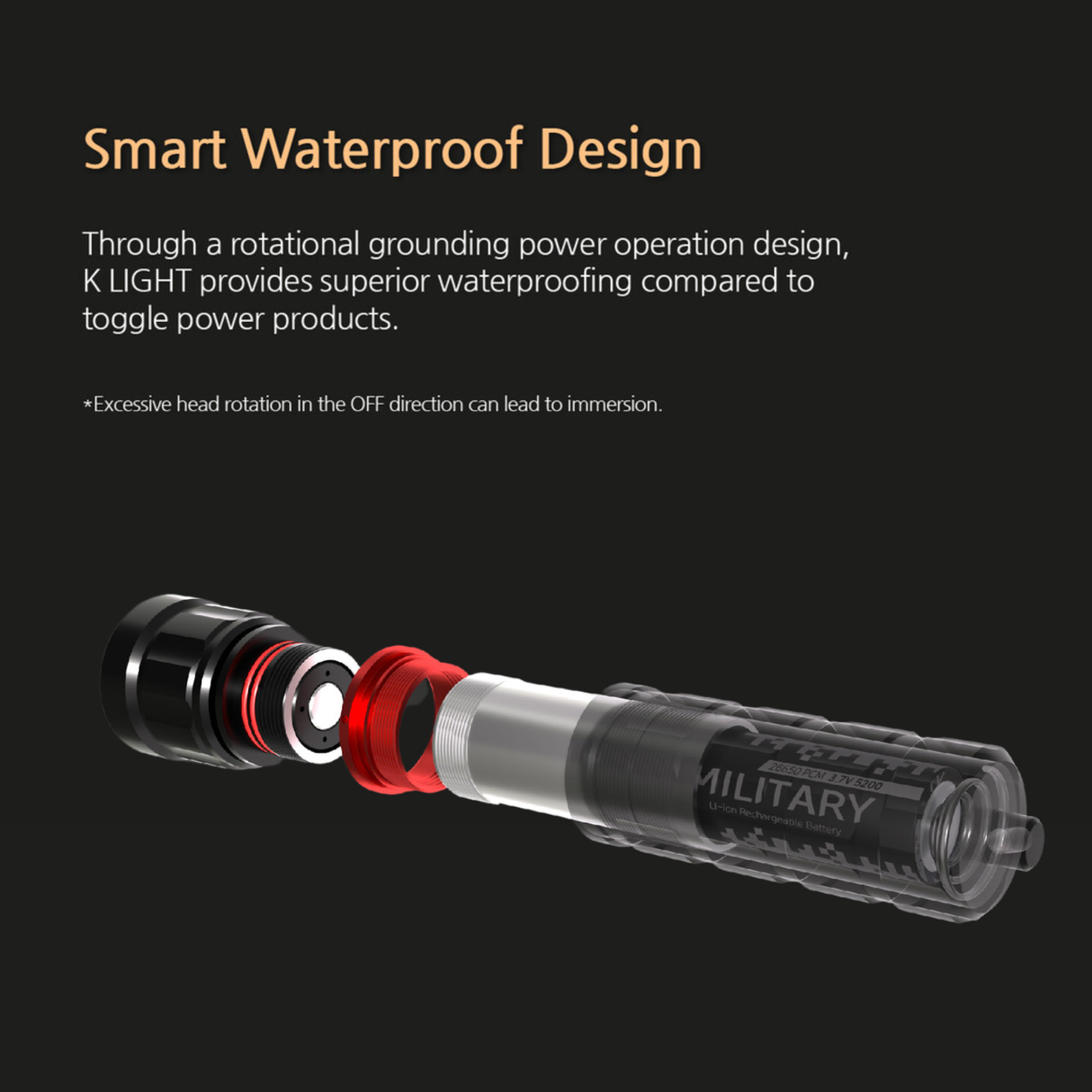 Pandora Lab K1 Rescue Dive Torch