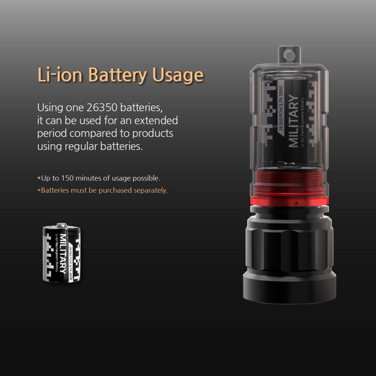 Pandora Lab K1 Mini Torch