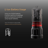 Pandora Lab K1 Mini Torch