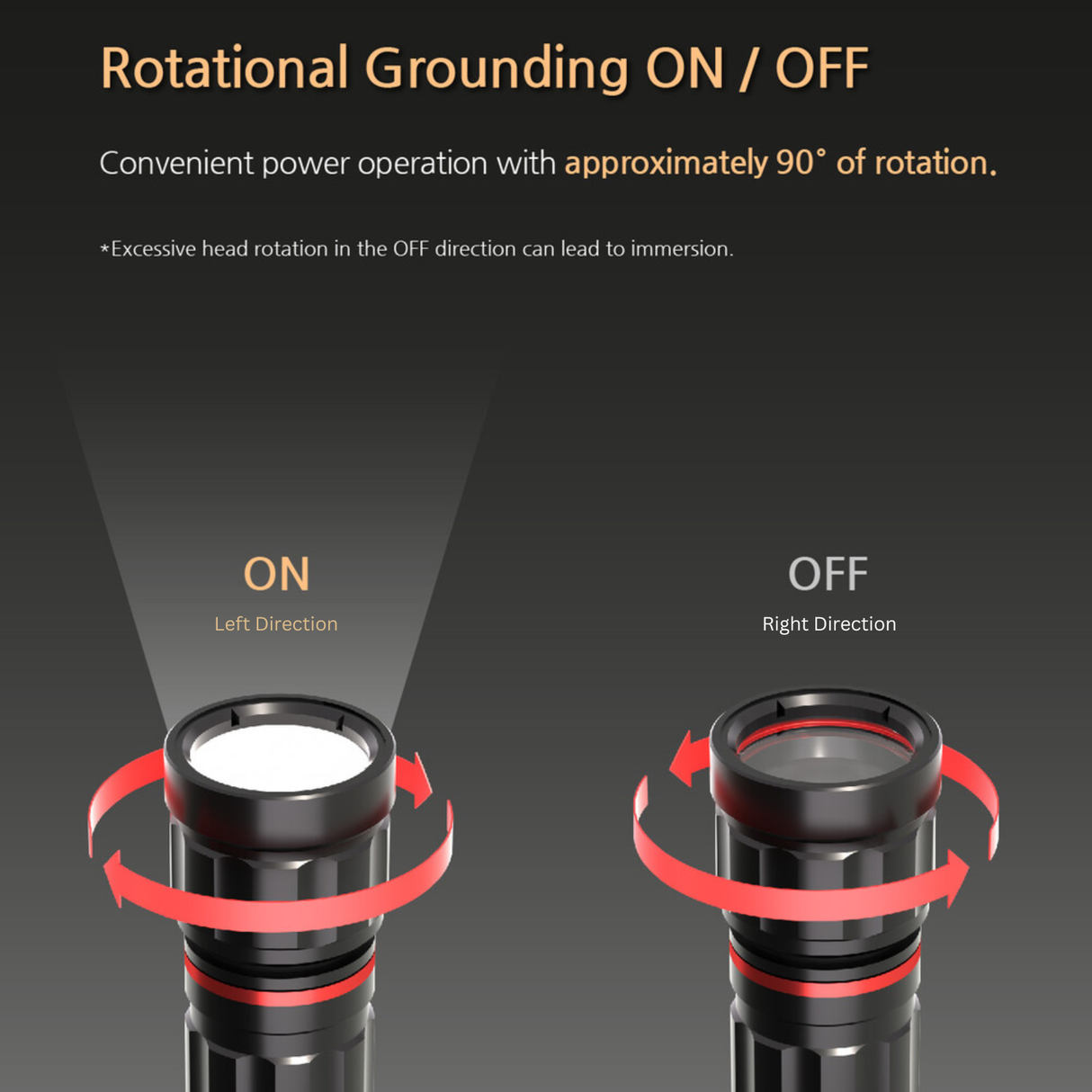 Pandora Lab K1 Mini Torch