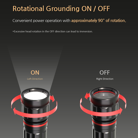 Pandora Lab K1 Mini Torch