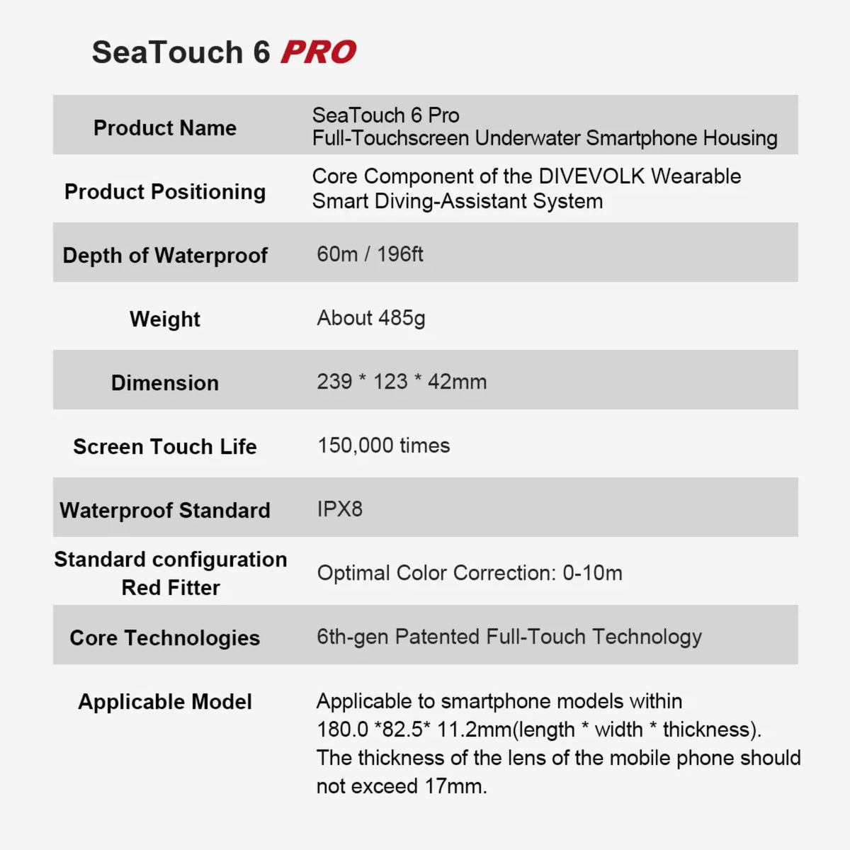DiveVolk SeaTouch 6 Pro Underwater Smartphone Housing with Phone Adapter