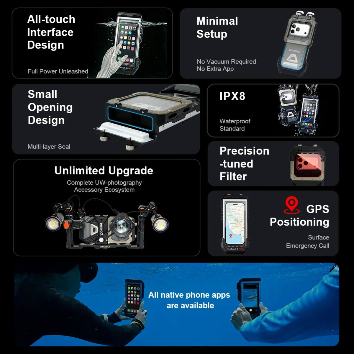 DiveVolk SeaTouch 6 Pro Underwater Smartphone Housing with Phone Adapter