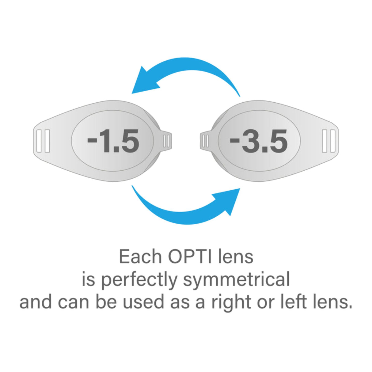 Seac Opti Optical Goggle Lenses - Mike's Dive Store