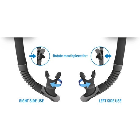 Seac Reverse Snorkel