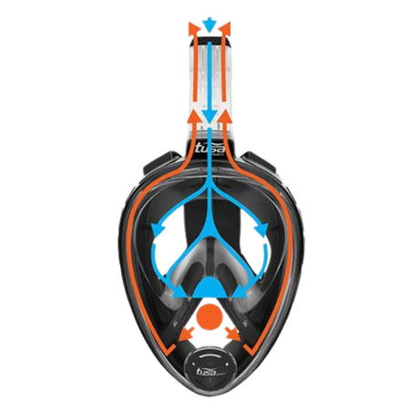 TUSA Full Face Mask and Long Fins Snorkel Set