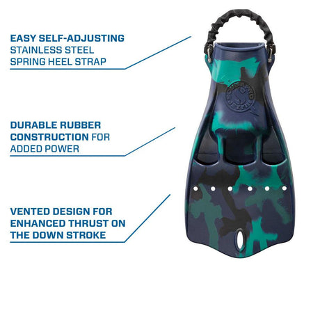 Scubapro Jet Fin - Navy Camo