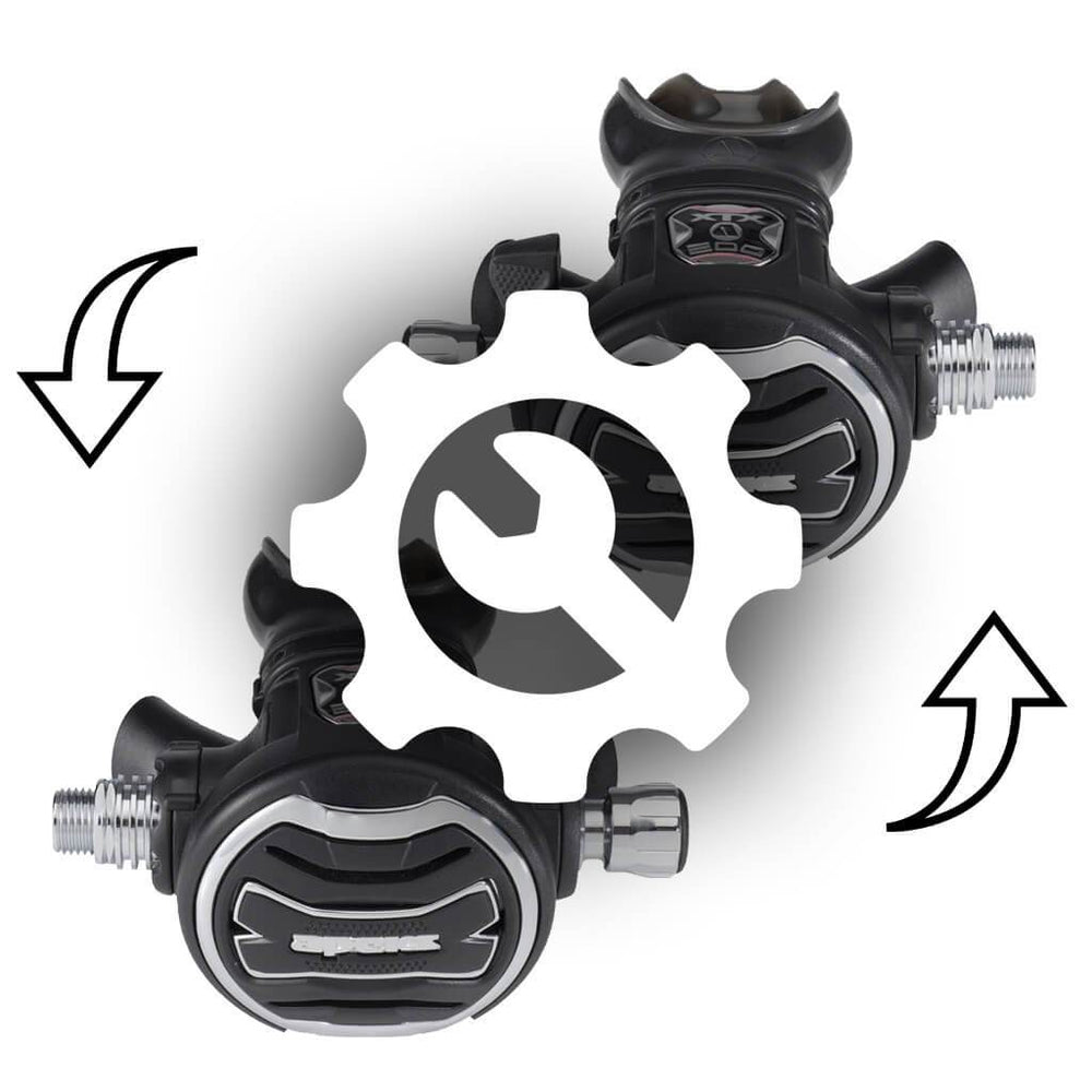 Second Stage Reconfiguration